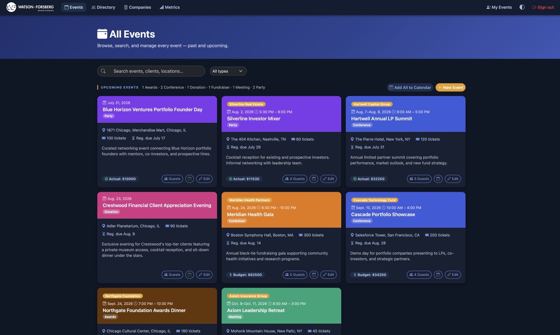 The event-planner dashboard: a grid of upcoming events with dates, venues, ticket counts, budgets, and guest lists.